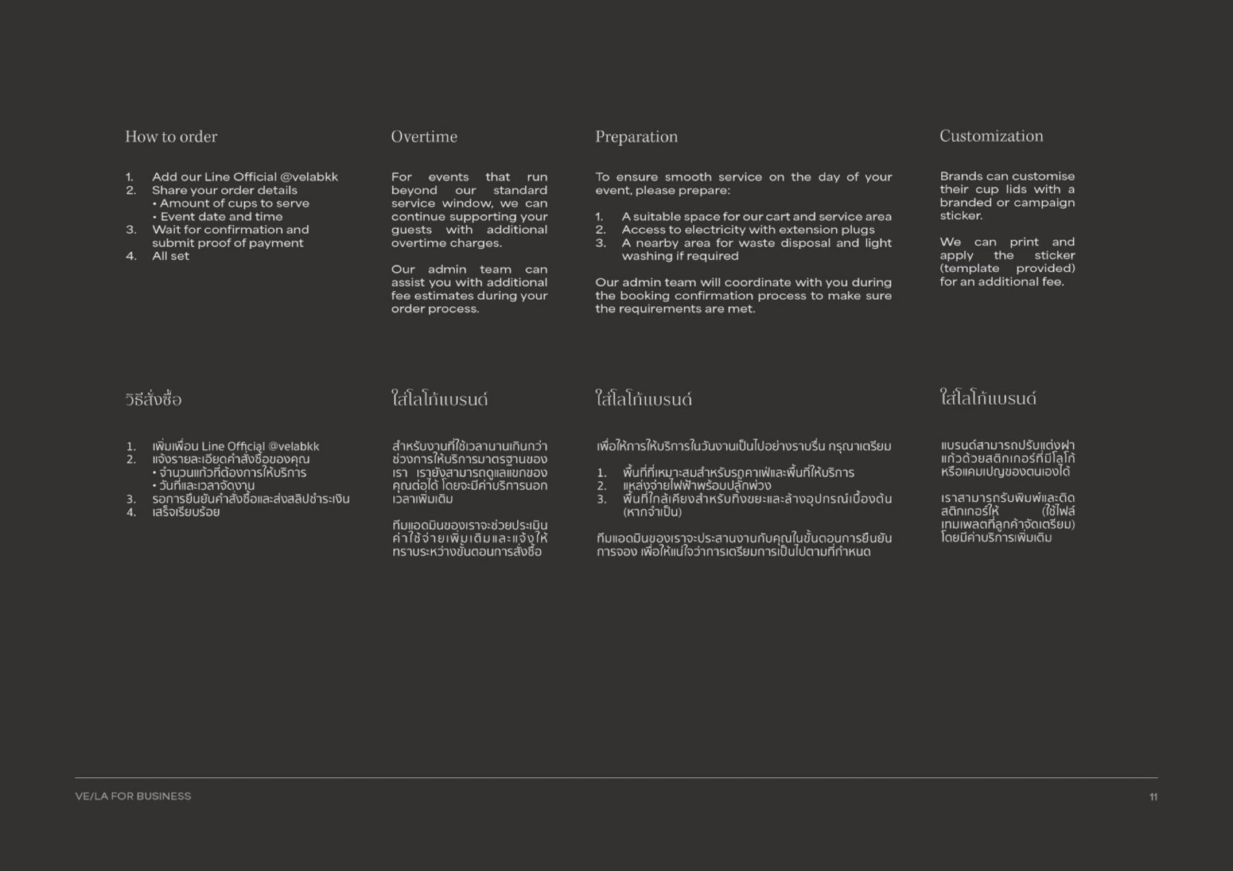 Catalogue page 11