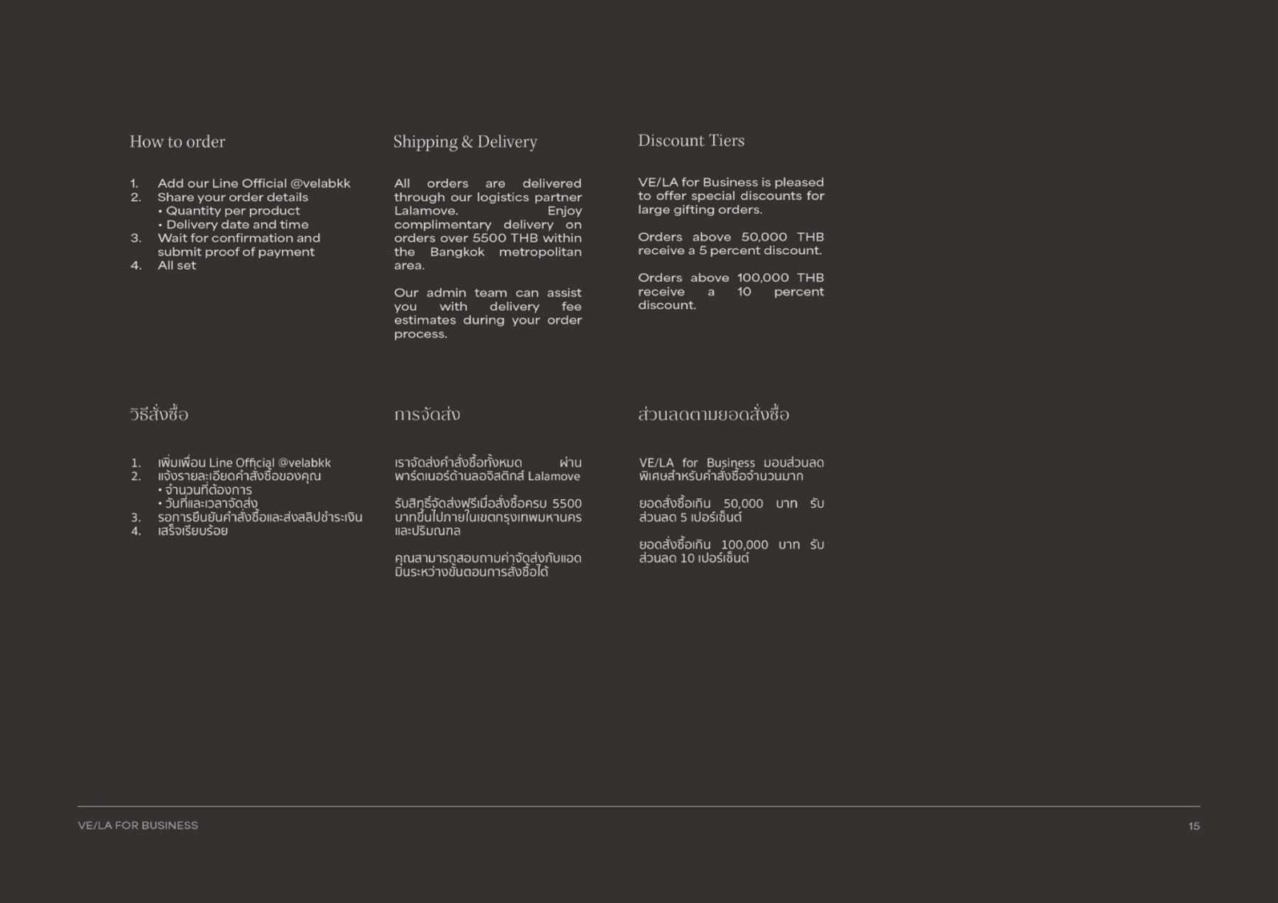 Catalogue page 15